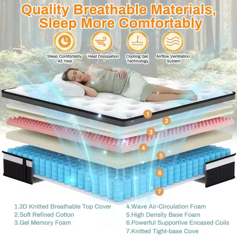 Matelas en mousse à mémoire de forme 14 po King Cooling Gel livré en boîte C, fermeté moyenne, soulagement de la pression, respirant