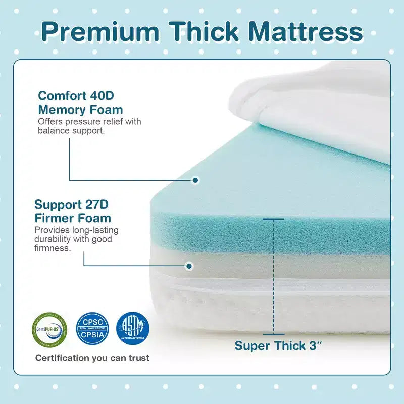 Matelas de parc bébé réversible 38'' x 26'' avec housse amovible et lavable
