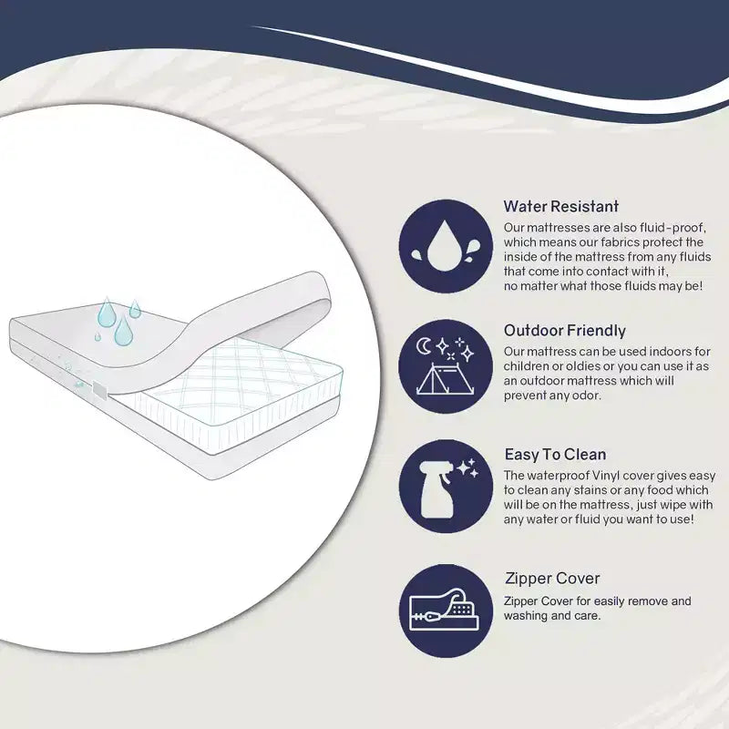 Matelas 7 zones mi-ferme en nylon vinyle double face résistant à l'eau, silencieux, sensation nuage doux